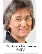 Dr. B. Buchmann